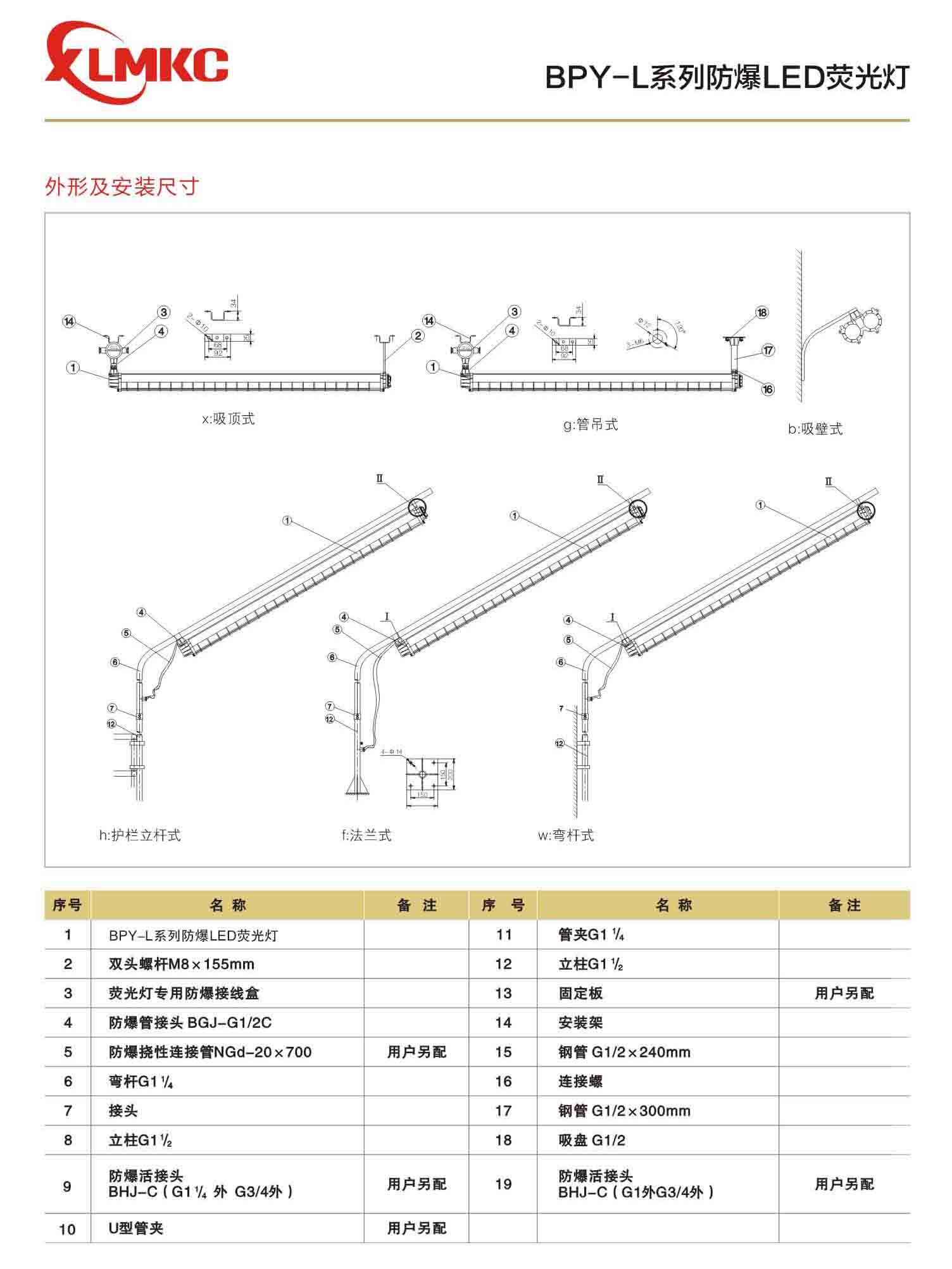 新黎明