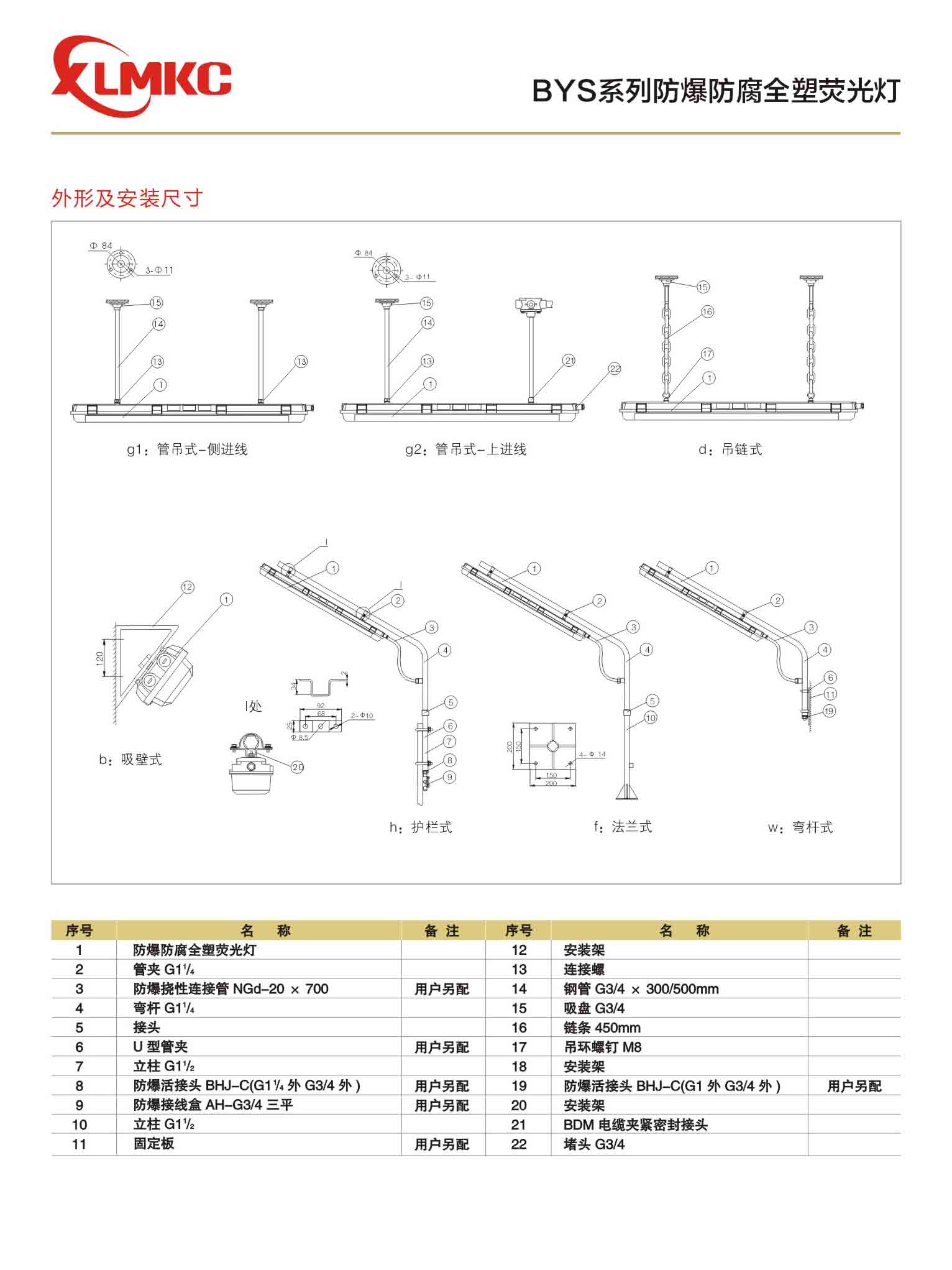 BYS防爆防腐全塑熒光燈 BYS防爆防腐全塑熒光燈